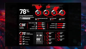 global ransomware raid