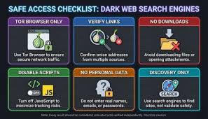 Dark Web Link Verification