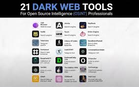 dark web privacy tools