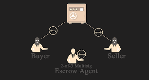 darknet market escrow