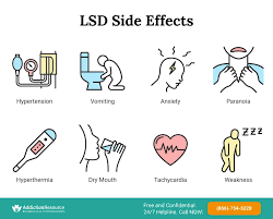 LSD effects and risks