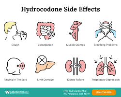 hydrocodone uses and risks