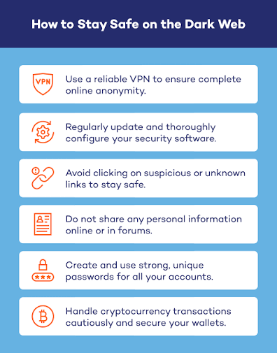 safe darkweb browsing tips