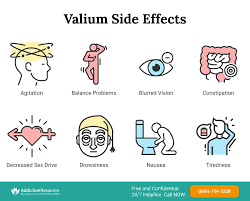 diazepam effects and safety