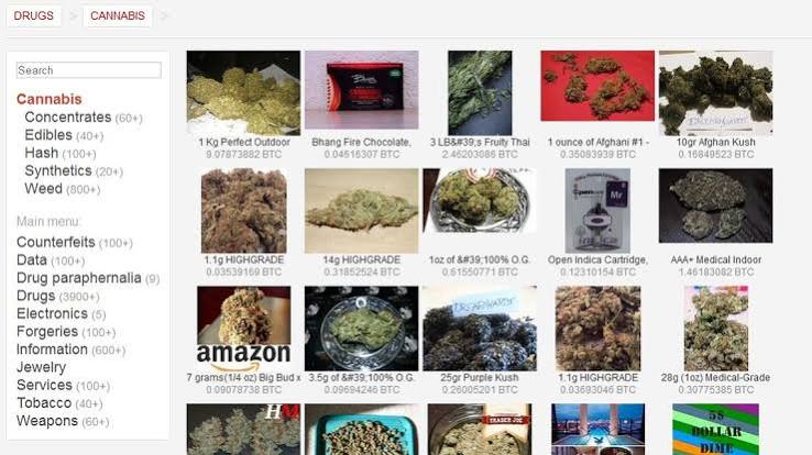 dark web product listings