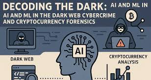 ai dark web cybercrime