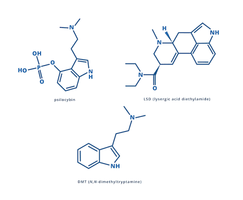 psychedelic research chemicals
