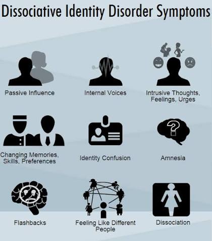 dissociative research chemicals